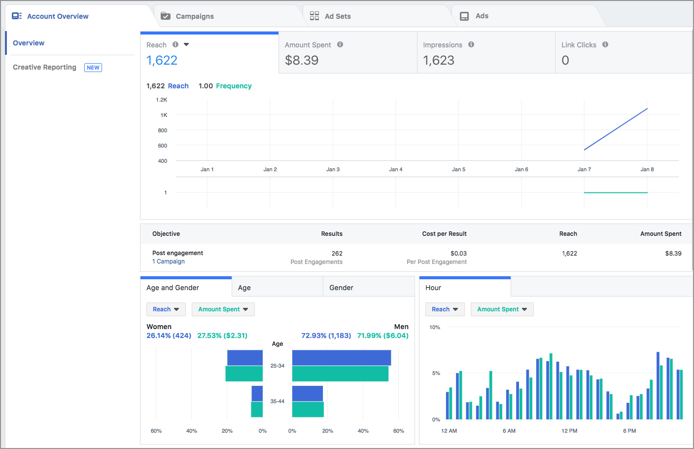 Como Melhorar Wordpress - SEO, Performance, Velocidade e Segurança