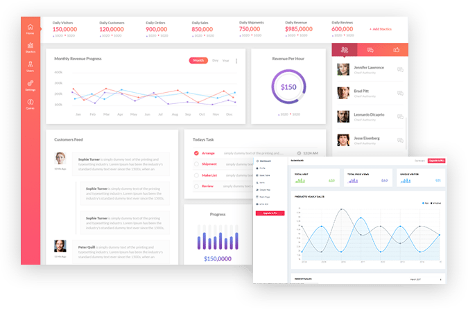 Marketing digital web online