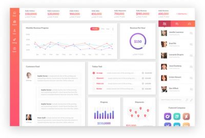 Marketing Digital para Empresas